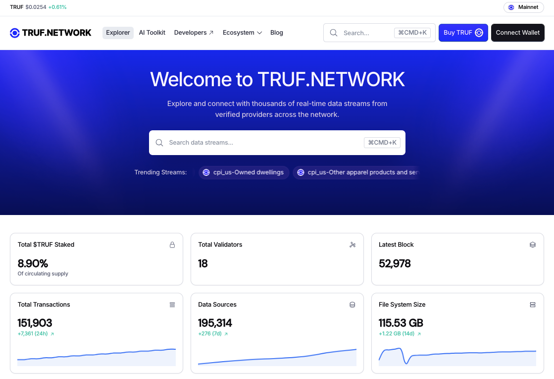 TRUFSCAN