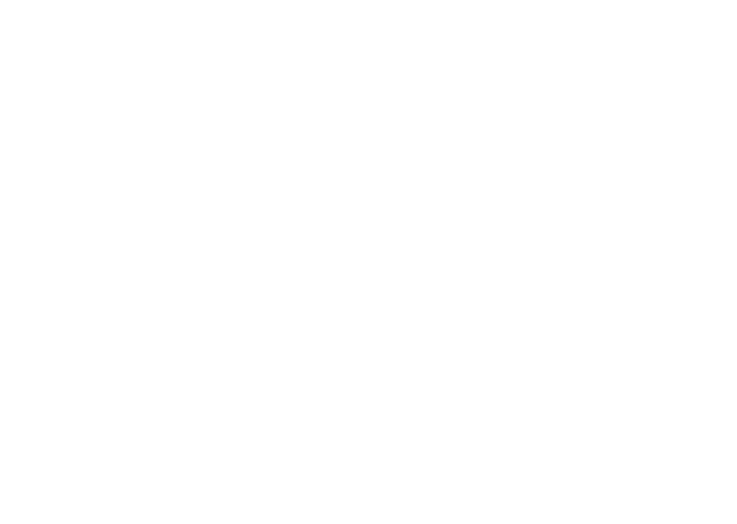 Developers Background